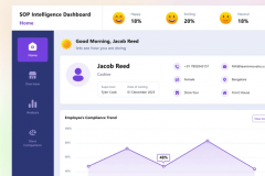 SOP Adherence Solution for a Restaurant Chain